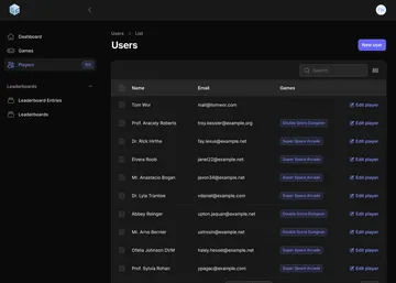 Every step filled with dread